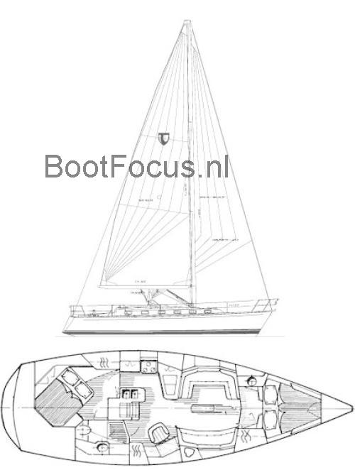 Tartan 4100 beoordelingen en specificaties